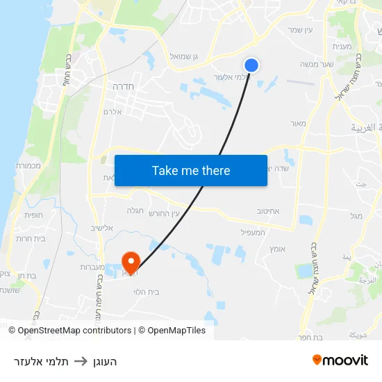 תלמי אלעזר to העוגן map