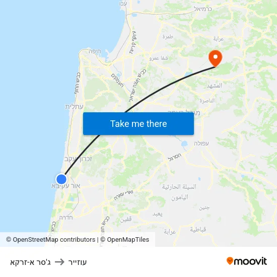 ג'סר א-זרקא to עוזייר map