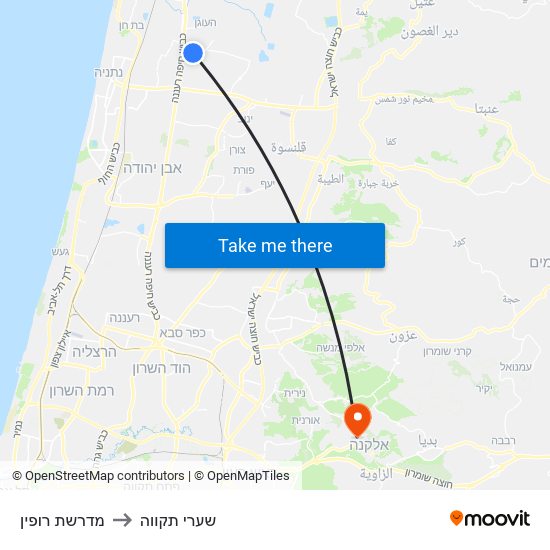 מדרשת רופין to שערי תקווה map