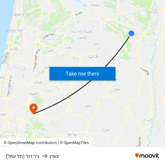 ניר דוד (תל עמל) to צופין map