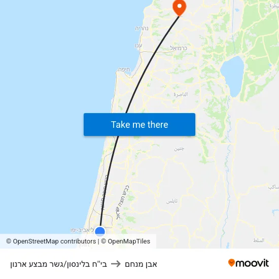 בי''ח בלינסון/גשר מבצע ארנון to אבן מנחם map