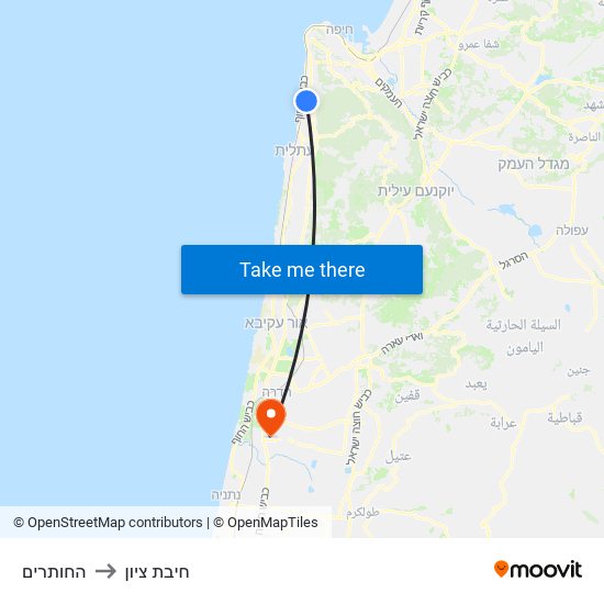 החותרים to חיבת ציון map