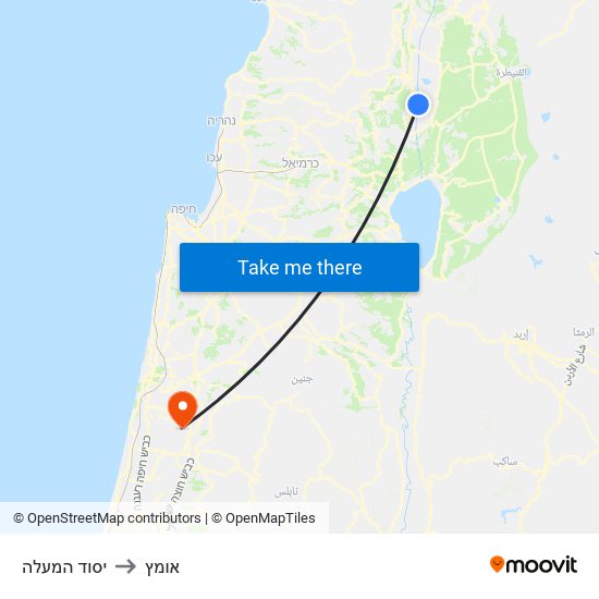 יסוד המעלה to אומץ map