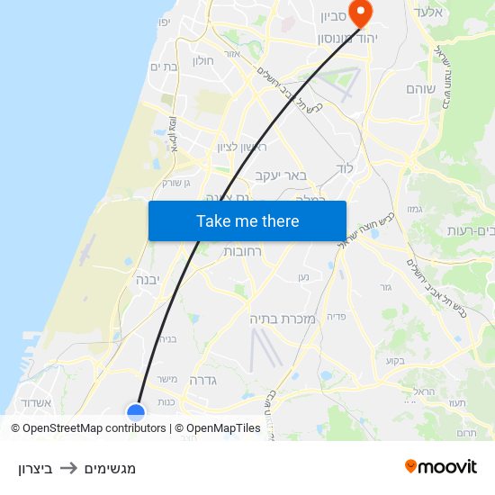 ביצרון to מגשימים map