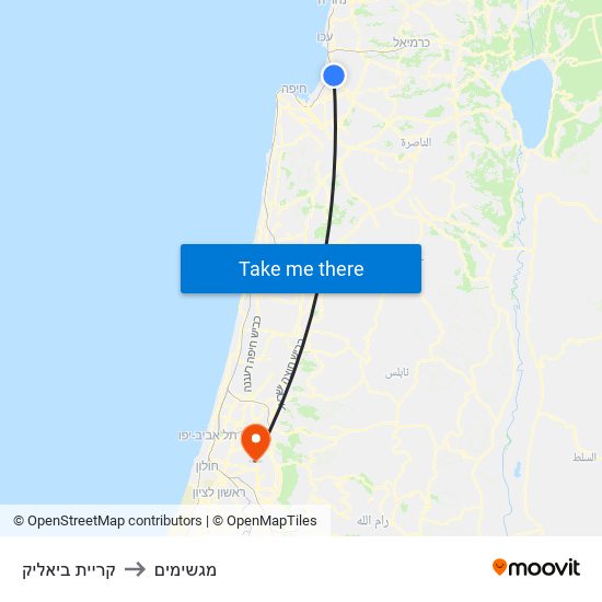 קריית ביאליק to מגשימים map