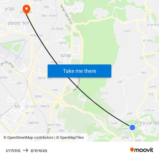 מתתיהו to מגשימים map