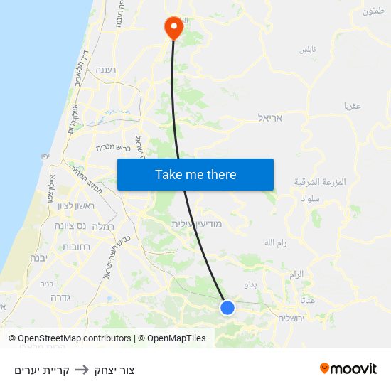 קריית יערים to צור יצחק map