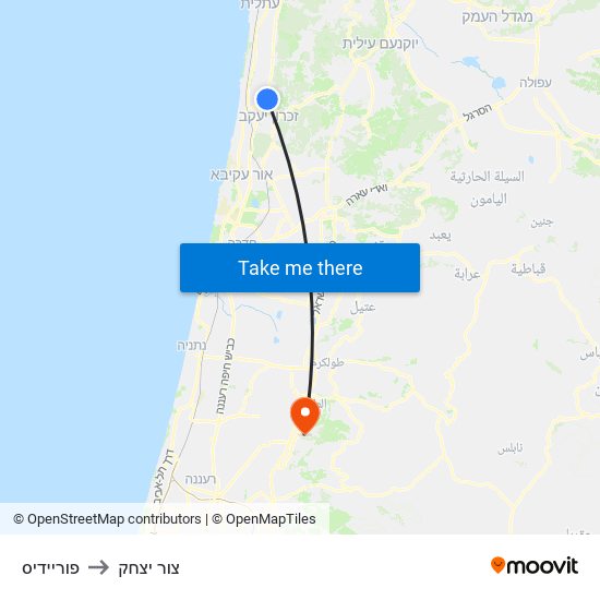 פוריידיס to צור יצחק map