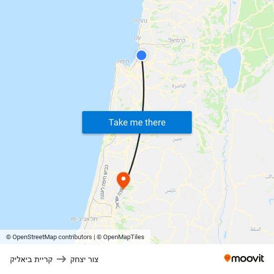 קריית ביאליק to צור יצחק map