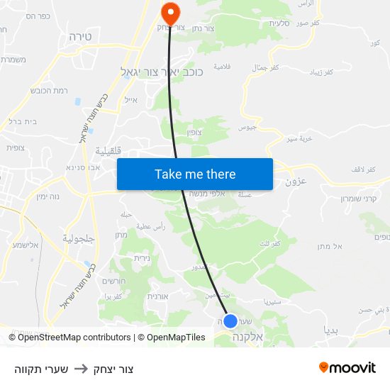 שערי תקווה to צור יצחק map