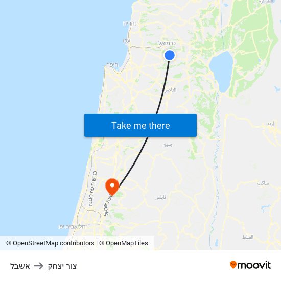 אשבל to צור יצחק map