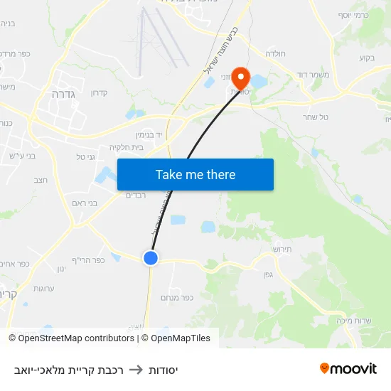 רכבת קריית מלאכי-יואב to יסודות map