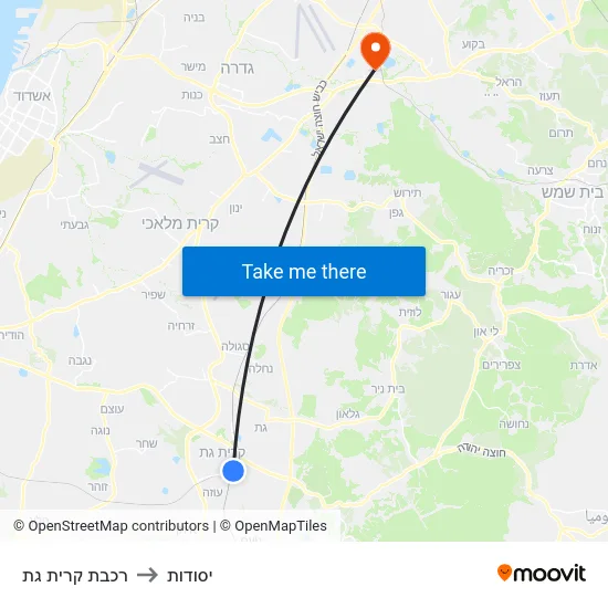 רכבת קרית גת to יסודות map
