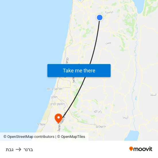 גבת to ברנר map