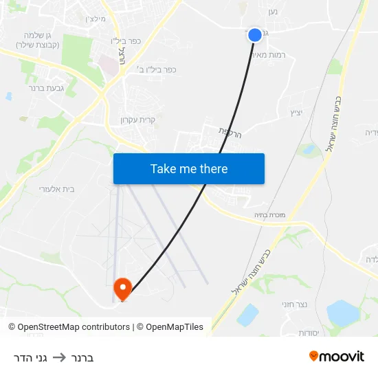 גני הדר to ברנר map