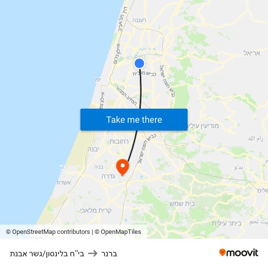 בי''ח בלינסון/גשר אבנת to ברנר map