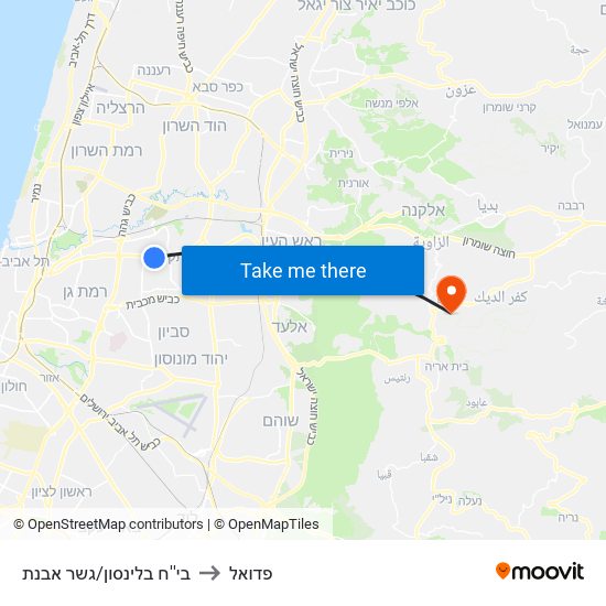 בי''ח בלינסון/גשר אבנת to פדואל map