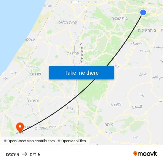 איתנים to אורים map