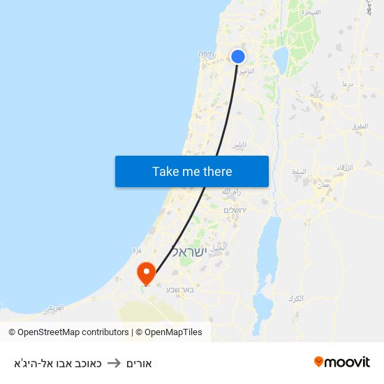 כאוכב אבו אל-היג'א to אורים map