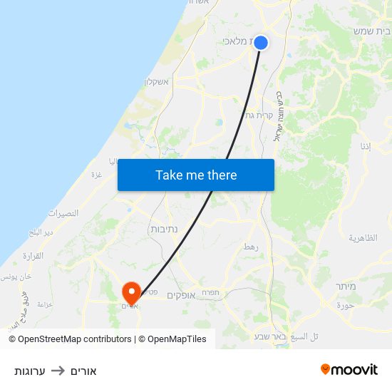 ערוגות to אורים map