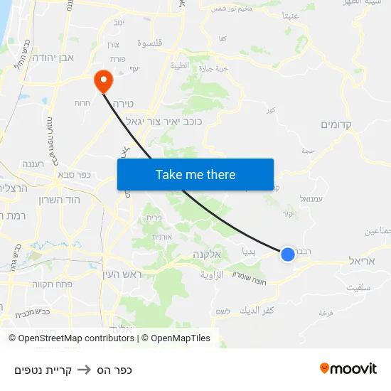 קריית נטפים to כפר הס map