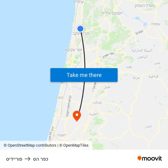 פוריידיס to כפר הס map