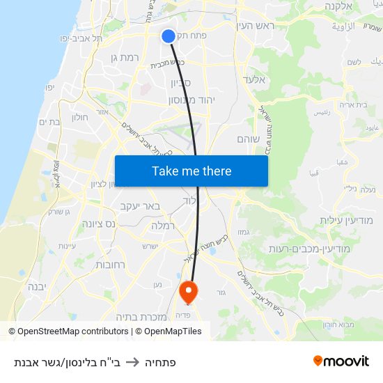 בי''ח בלינסון/גשר אבנת to פתחיה map