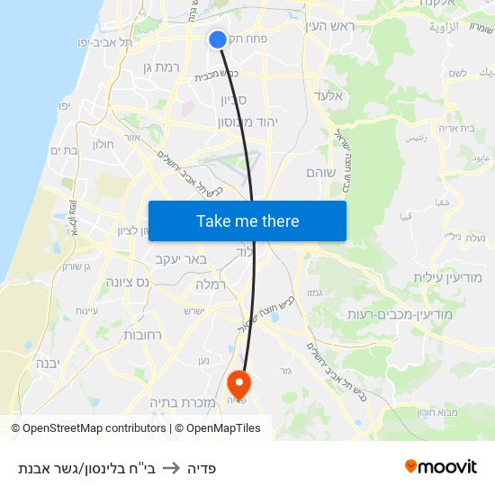 בי''ח בלינסון/גשר אבנת to פדיה map