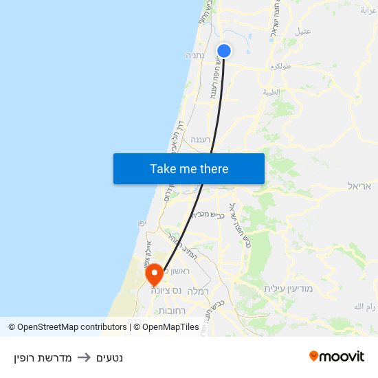 מדרשת רופין to נטעים map