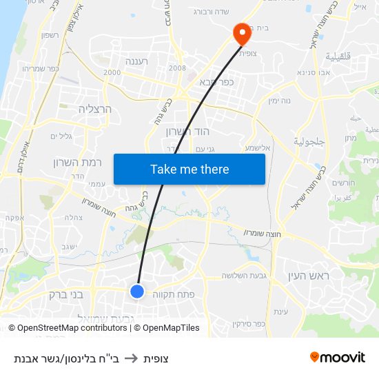 בי''ח בלינסון/גשר אבנת to צופית map