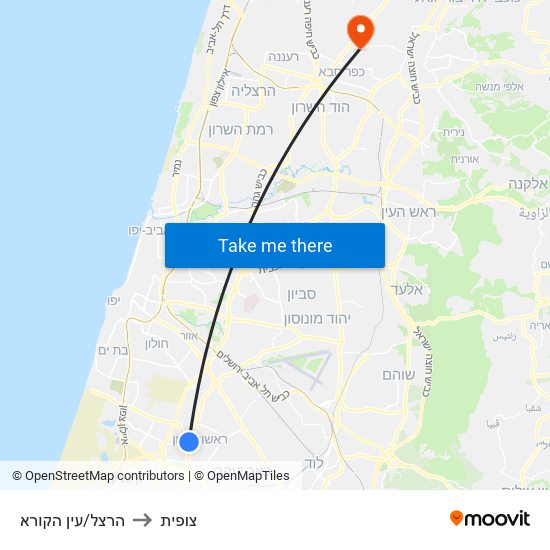 הרצל/עין הקורא to צופית map