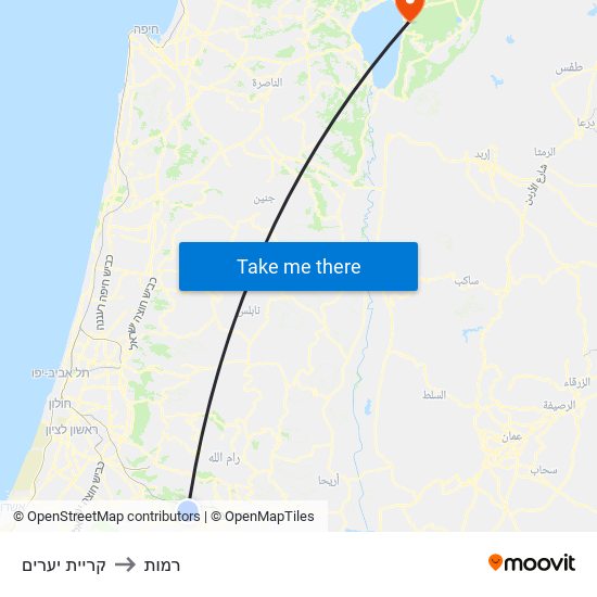 קריית יערים to רמות map