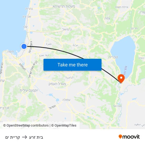 קריית ים to בית זרע map