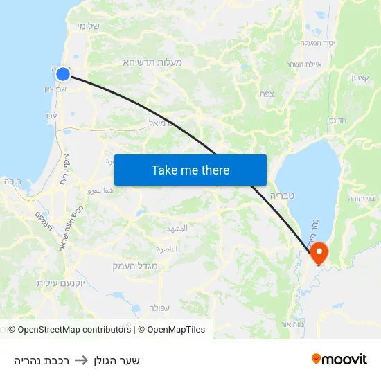 רכבת נהריה to שער הגולן map