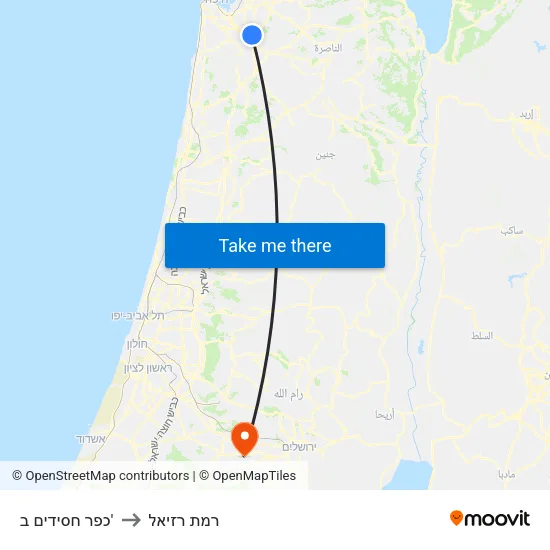 כפר חסידים ב' to רמת רזיאל map