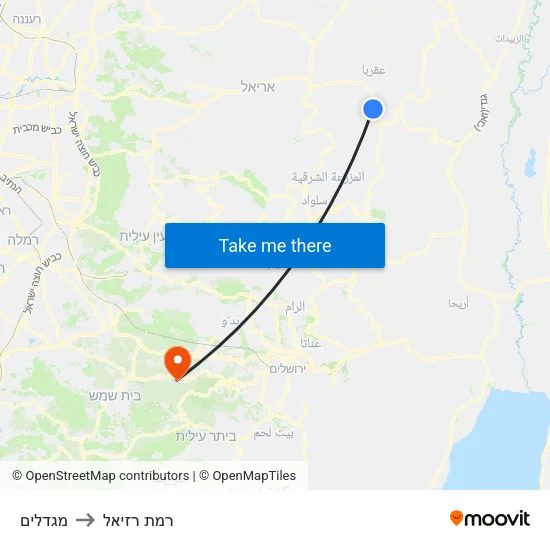 מגדלים to רמת רזיאל map