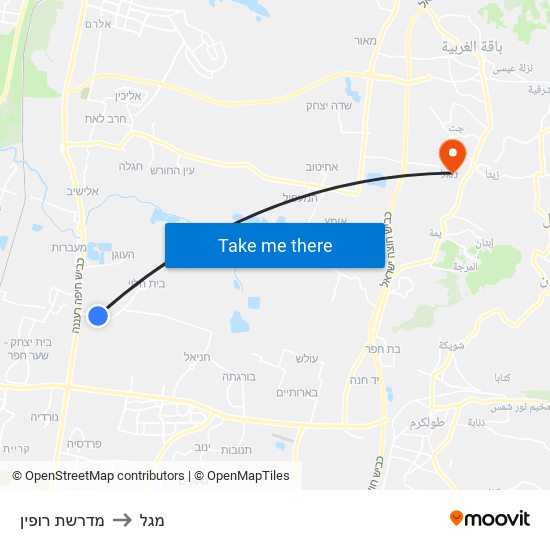 מדרשת רופין to מגל map