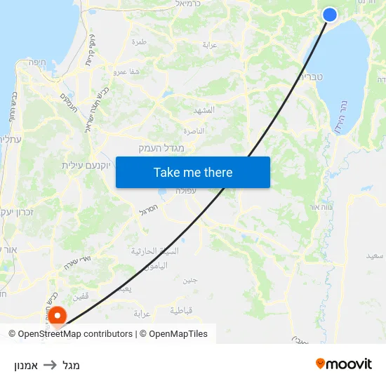אמנון to מגל map