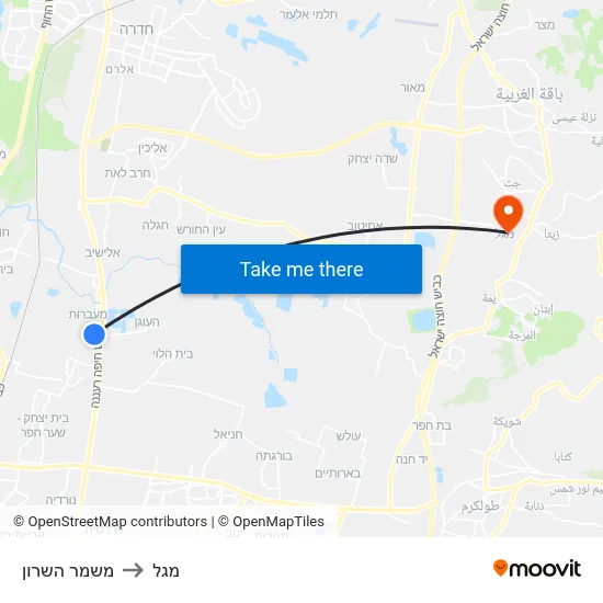משמר השרון to מגל map