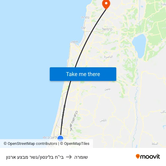 בי''ח בלינסון/גשר מבצע ארנון to שומרה map