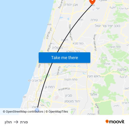 חולון to פורת map