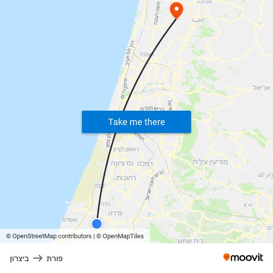 ביצרון to פורת map