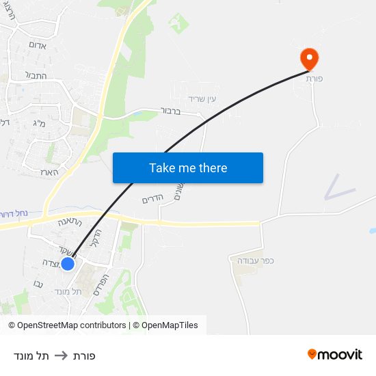 תל מונד to פורת map