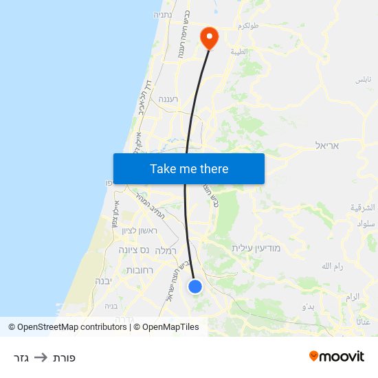 גזר to פורת map