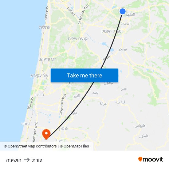 הושעיה to פורת map