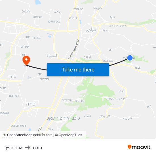 אבני חפץ to פורת map