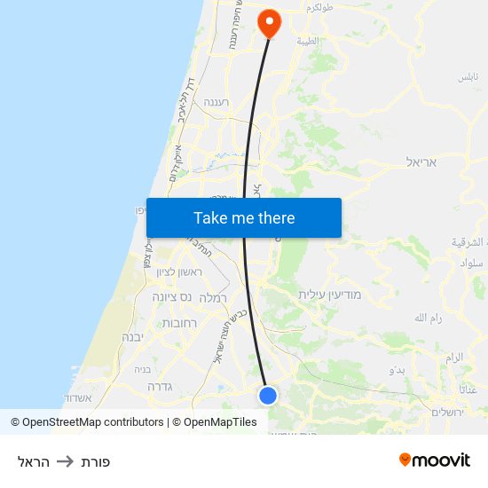 הראל to פורת map