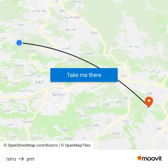 גיתה to חזון map