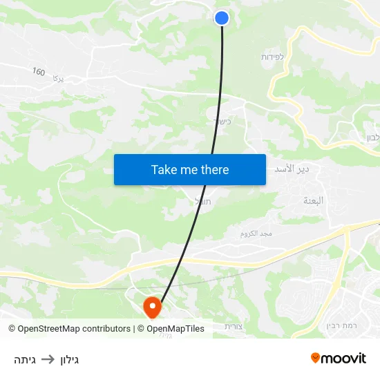 גיתה to גילון map