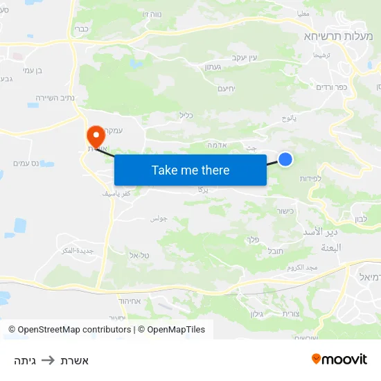 גיתה to אשרת map